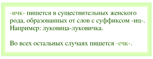 Соответственно как правильно пишется. Соответственно как пишется. федечка или федичка. тëмочка или тëмачка как. далее соответственно как пишется.