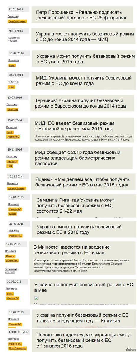 Режим україна. Режим україна. Режим питания. График питания. Часы распорядок дня.