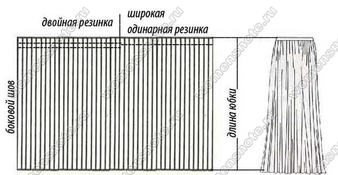 Как сшить плиссированную юбку?