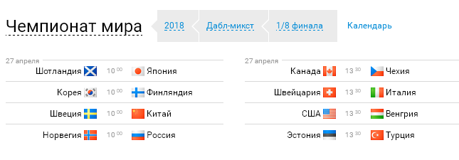 Гран при 76 года япония формула. Спортбокс результаты спорта. Спорт бокс формула. Спортбокс результаты хоккей. Спорт бокс формула.