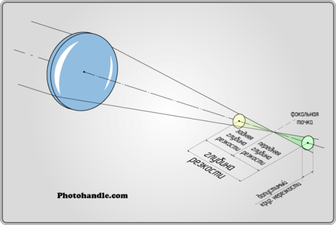 текст при наведении