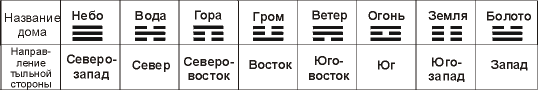 текст при наведении