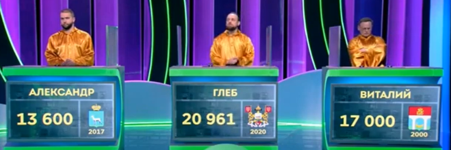 Своя игра 04 04 2025. Своя игра 04 04 2025