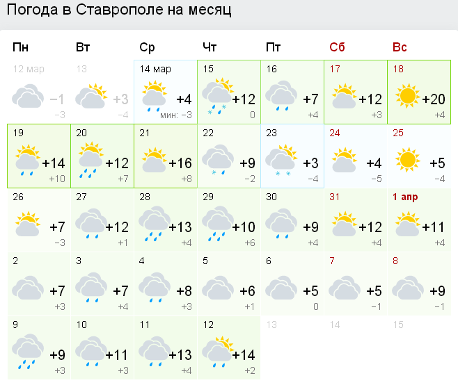 Прогноз на две недели ставрополе. Погода в ставрополе. погопогода в ставрополе. погода в ставрополе на сегодня. омода ставрополь.