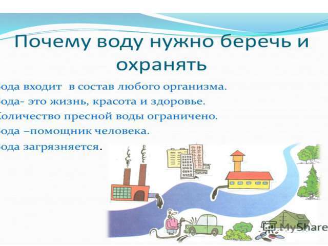 Проект берегите воду 3 класс окружающий