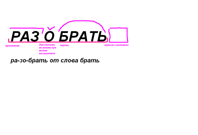 текст при наведении