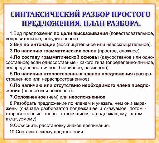 Разбор под цифрой 5
