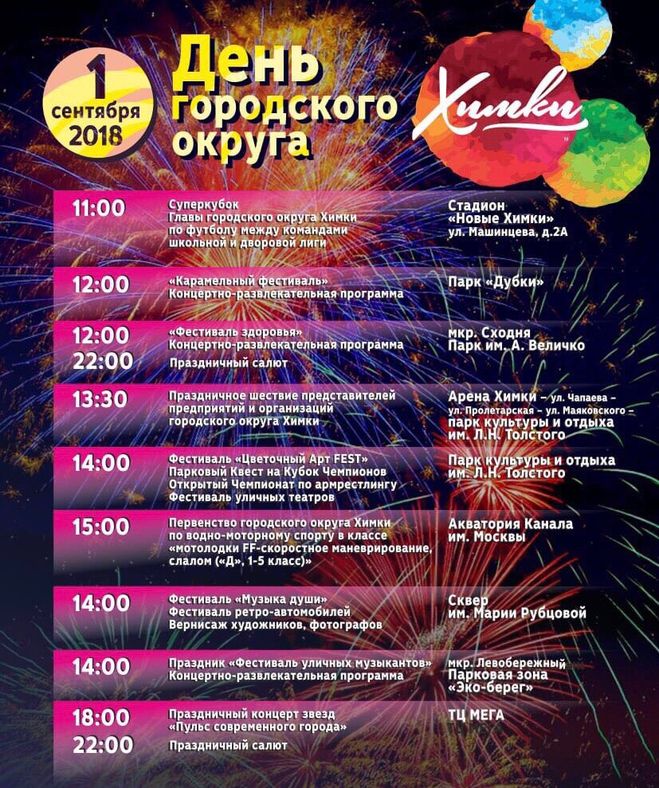 Торговый центр Мега в городе Химки