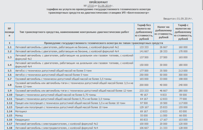 Пройти техосмотр в рб. Расценки оплаты техосмотра. стоимость прохождения техосмотра. прейскурант на техосмотр автомобиля. стоимость техосмотра легкового автомобиля.
