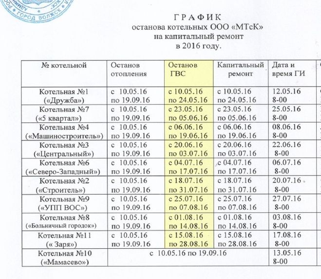 Мой дом волжск график работы