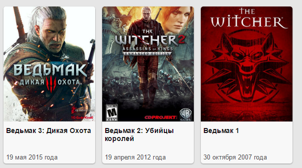 "Ведьмак" - как называются все части игры по порядку?