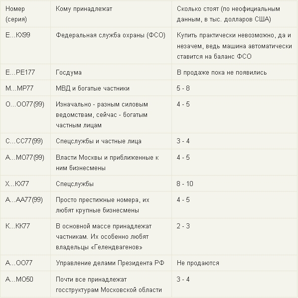 текст при наведении
