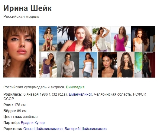 Ирина Шейк