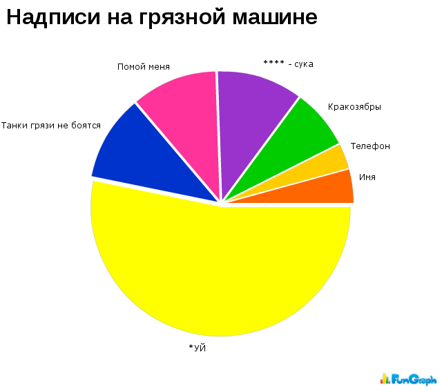текст при наведении