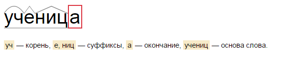 Корень окончание ий. Слова с корнем и окончанием ий. Слова с приставкой корнем и суффиксом. Корень окончание ий. Слова по схеме приставка корень.