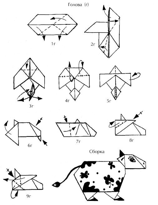 Картинки ОРИГАМИ ИЗ БУМАГИ СХЕМЫ ЖИВОТНЫЕ ЛЕГКИЕ