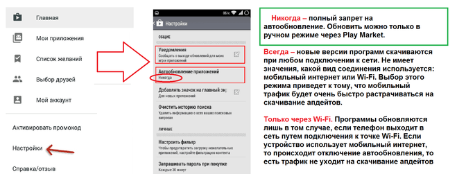 Как отключить обновления гугл плей. Как отключить обновления гугл плей