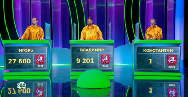 "Своя игра" 8.09.24 (финал) победитель турнира Игорь Мокин, справедливо?