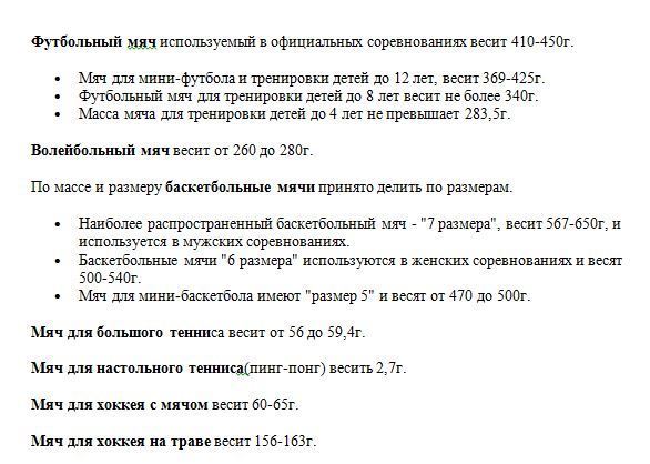 Сколько весит мяч?
