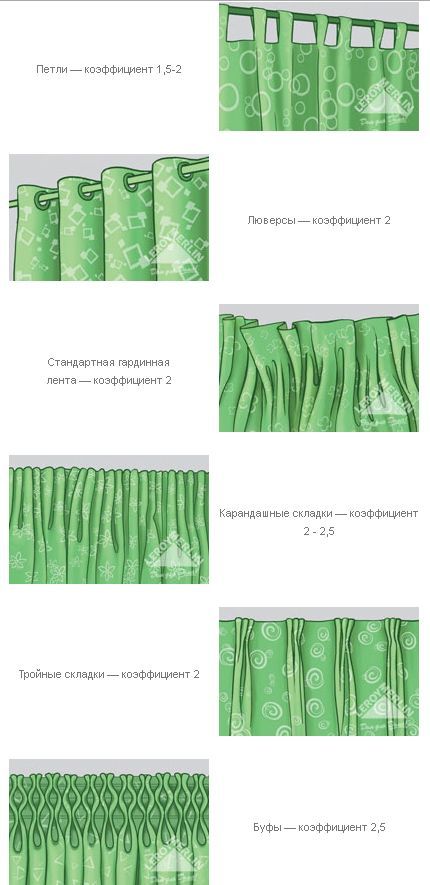 текст при наведении