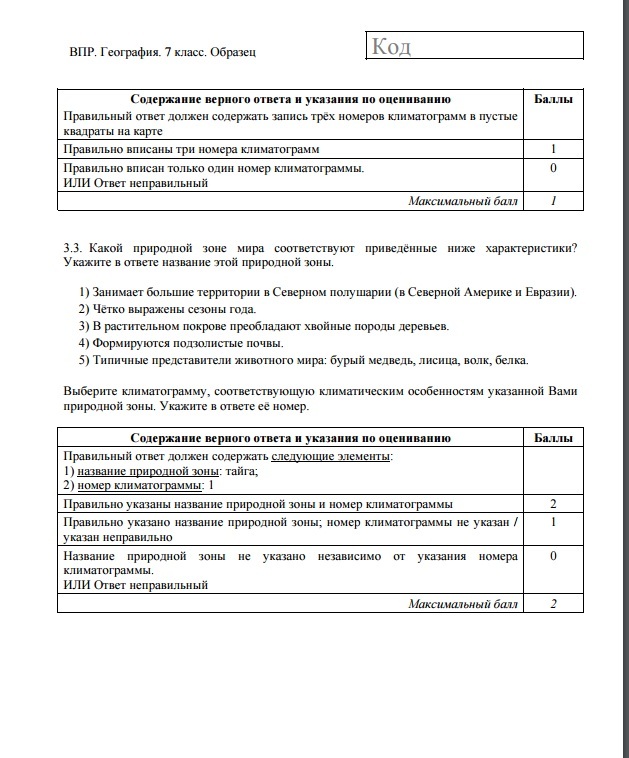Демоверсия впр география 8 класс 2025 год. Ответы по впр по географии 7 класс 2025. контрольная по географии впр 6 класс. впр по географии 7 класс с ответами. впр география 5.