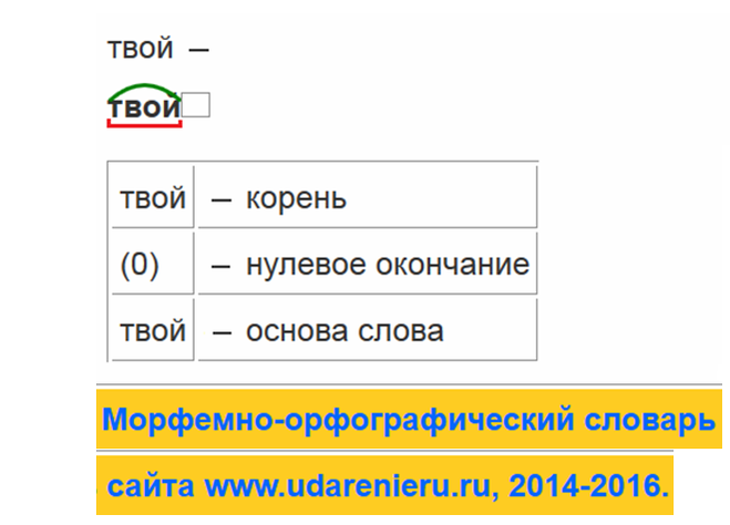 Как разобрать слово наушник