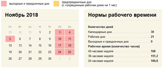 5 ноября 2018 года выходной, график работы в ноябре 2018 года