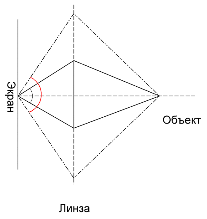 текст при наведении
