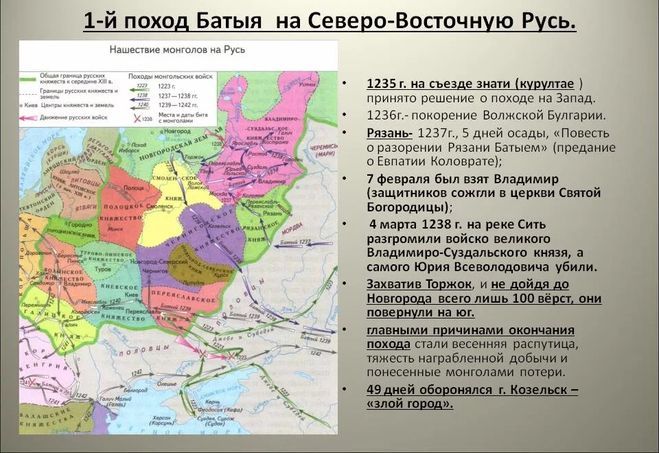 2 поход батыя на русь дата. 2 поход батыя на русь дата