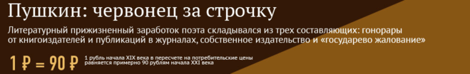 Сколько зарабатывают писатели. Сколько зарабатывал пушкин. Сколько зарабатывают писатели книг. Гонорары поэтам. Сколько зарабатывал пушкин.