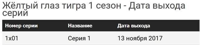 Жёлтый глаз тигра, Павел Прилучный