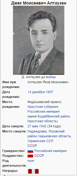 текст при наведении