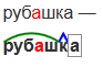 Какие бывают суффиксы. Суффиксы ичк ечк. Суффиксы в русском языке. Суффикс примеры. Все суффиксы в русском языке таблица.