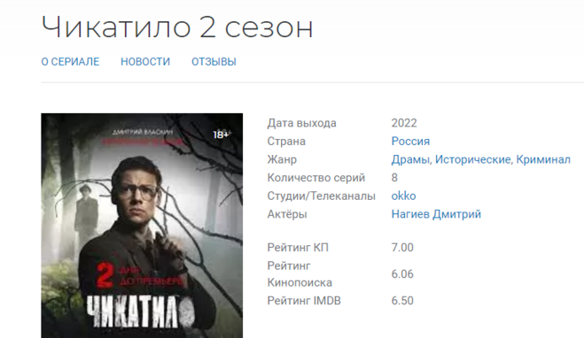 Когда выходит версия 4 4. Когда выходит версия 4 4