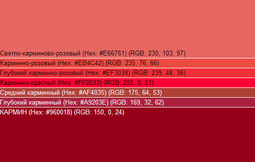 текст при наведении