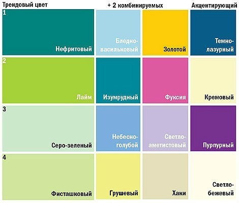 текст при наведении