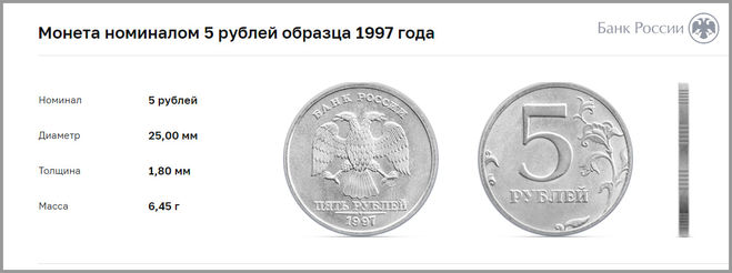 Пять рублей РФ