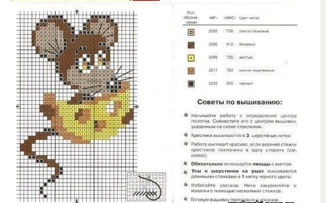 текст при наведении