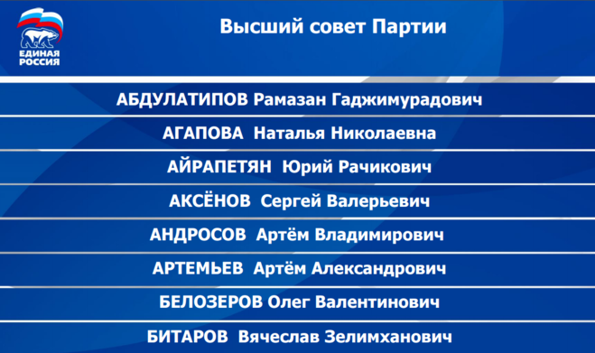Единый партийный список. Единый партийный список