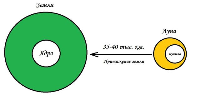 текст при наведении