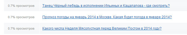 текст при наведении