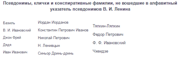Зачем ленин взял псевдоним. Партийный псевдоним ленина. кличка ленина. клички ленина список. псевдонимы ленина список.