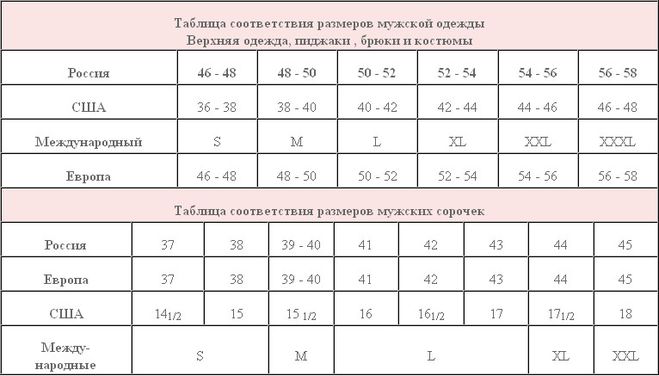 текст при наведении