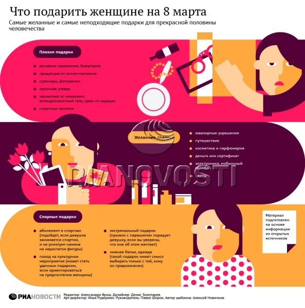 текст при наведении