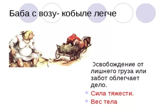 Что значит баба с возу. Пословица баба с возу кобыле легче. баба с возу. поговорка баба с возу. баба с возу кобыле легче значение.