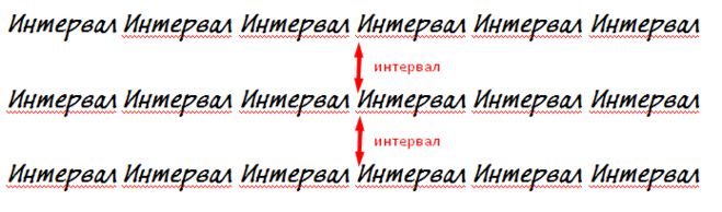 Центр интервала