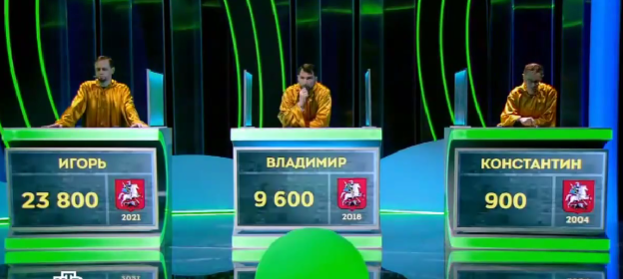 "Своя игра" 8.09.24 (финал) победитель турнира Игорь Мокин, справедливо?
