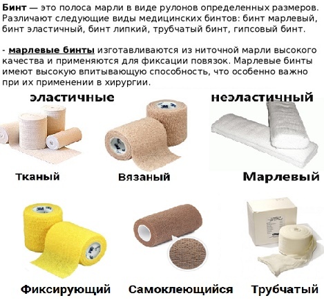 Чем можно заменить бинт в домашних условиях