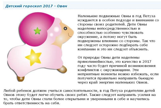 Гороскоп овна характеристика. Детский гороскоп Овен. Овен характеристика знака. Символов овна для детей.