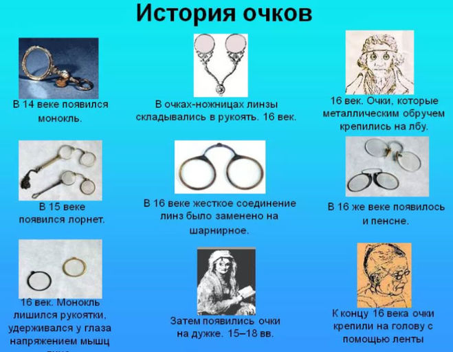 ВПР 4 класс. Что хотел сказать автор, основная мысль текста про очки по Артёмовой